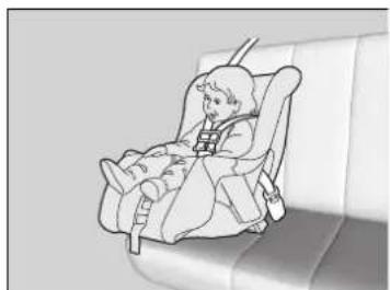Honda CRV (2021) - Protection des petits enfants - 1