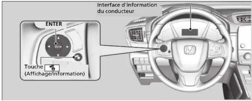 Honda CRV (2021) - Moniteur de l'attention du conducteur - 1