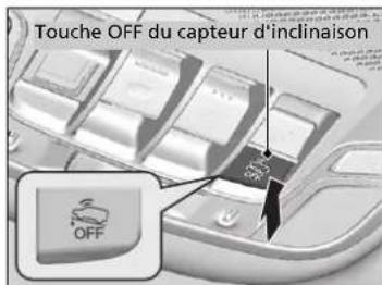 Honda CRV (2021) - Pour armer l'alarme du système de sécurité sans activer les capteurs d'inclinaison Il est possible d'armer l'alarme du système de sécurité sans activer le capteur d'inclinaison. - 1