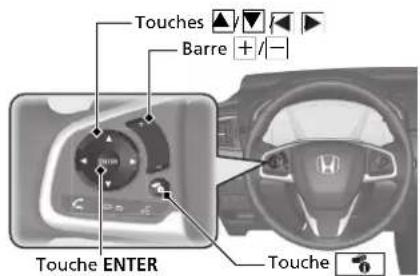Honda CRV (2021) - Commandes audio à distance P.302 - 1