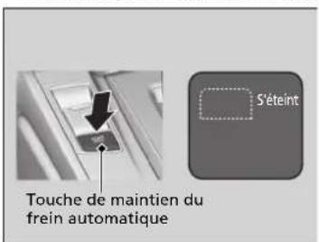 Honda CRV (2021) - Modèle avec boîte de vitesses manuelle - 1