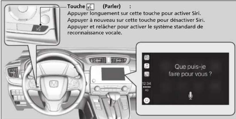 Honda CRV (2021) - Utilisation d'Apple CarPlay avec Siri - 1