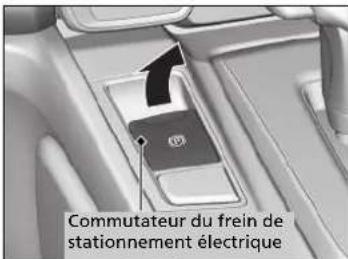 Honda CRV (2021) - Frein de stationnement - 1