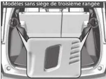 Honda CRV (2021) - Eclairage du compartment à bagages - 1