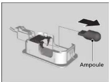 Honda CRV (2021) - Ampoule(s) du compartment à bagages - 3