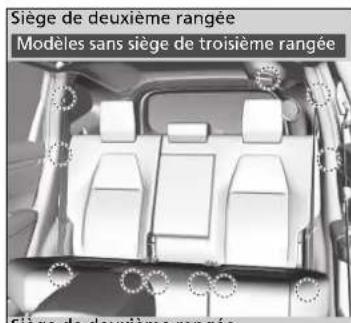 Honda CRV (2021) - Points d'ancrage - 2