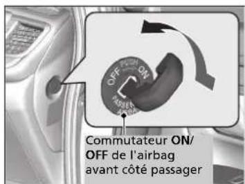 Honda CRV (2021) - Pour désactiver l'airbag frontal passager - 1