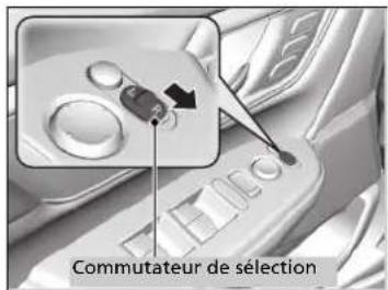 Honda CRV (2021) - Rétroviseur extérieur à inclinaison automatique en marche arrière* - 1