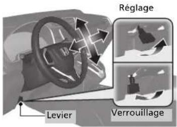 Honda CRV (2021) - Volant B241 - 1