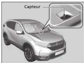 Honda CRV (2021) - Capeurs de la commande automatique de la climatisation - 1