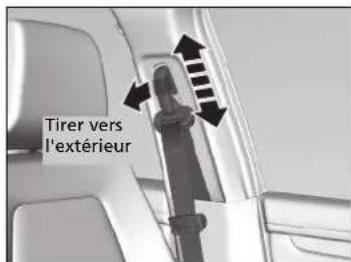 Honda CRV (2021) - Réglage de l'ancrage supérieur de ceinture de sécurité - 1