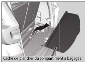 Honda CRV (2021) - Se préparer à changer une roue - 2
