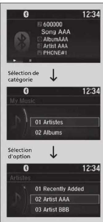 Honda CRV (2021) - Selectionner un morceau à partir de la liste de recherche musicale avec le bouton de selection - 1