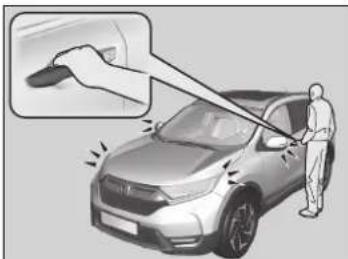 Honda CRV (2021) - Verrouillage des portes et du hayon - 2