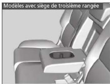 Honda CRV (2021) - REMARQUE - 1