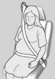 Honda CRV (2021) - Conseils pour les femmes enceintes - 1