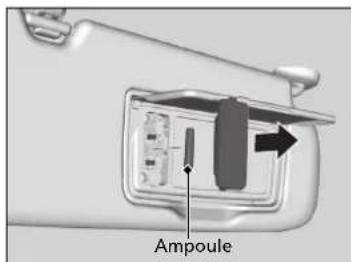 Honda CRV (2021) - Ampoules de miroirs de courtoisie\* - 2