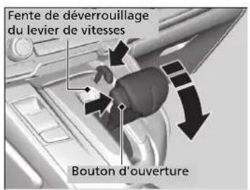 Honda CRV (2021) - Déblocage du dispositif de verrouillage - 2