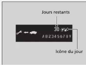 Honda CRV (2021) - Affichage des informations de rappel d'entretien - 1