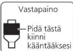 TECHNICS EAHT700 - Valmistelu - 1