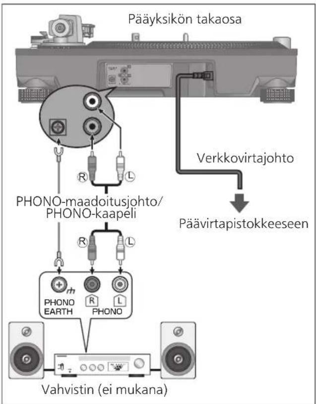 TECHNICS EAHT700 - Liittäminen esivahvistimeen tai erillislaitteistoon/ liittäminen mikseriin - 1