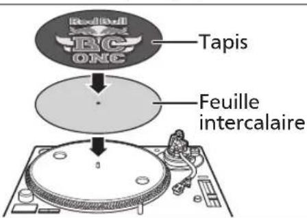 TECHNICS EAHT700 - Posez le tapis et la feuille intercalaire sur la platine. - 1