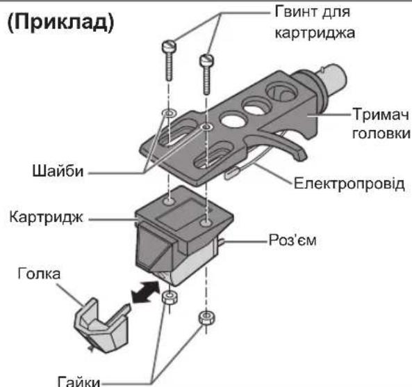 TECHNICS EAHT700 - PonepeHbO npKpinitb KapTpndx (kynnen y mara3nHi). - 1