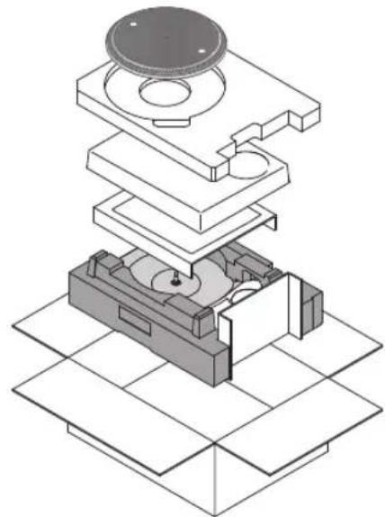 TECHNICS EAHT700 - Laitteen siirtäminen - 1