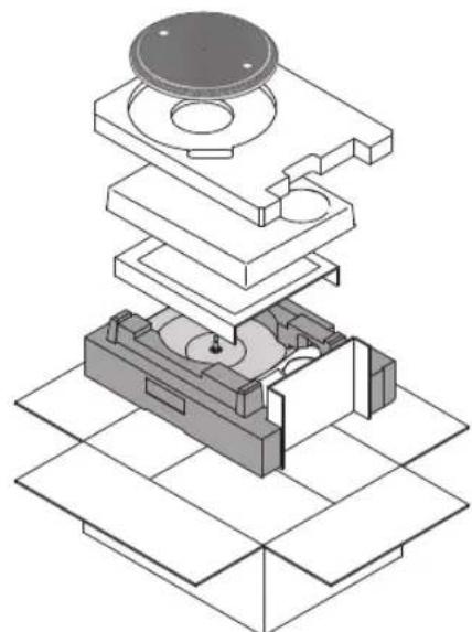 TECHNICS EAHT700 - Flytning af enheden - 1
