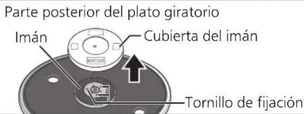 TECHNICS EAHT700 - Retire la cubierta del imán del plato giratorio. - 1
