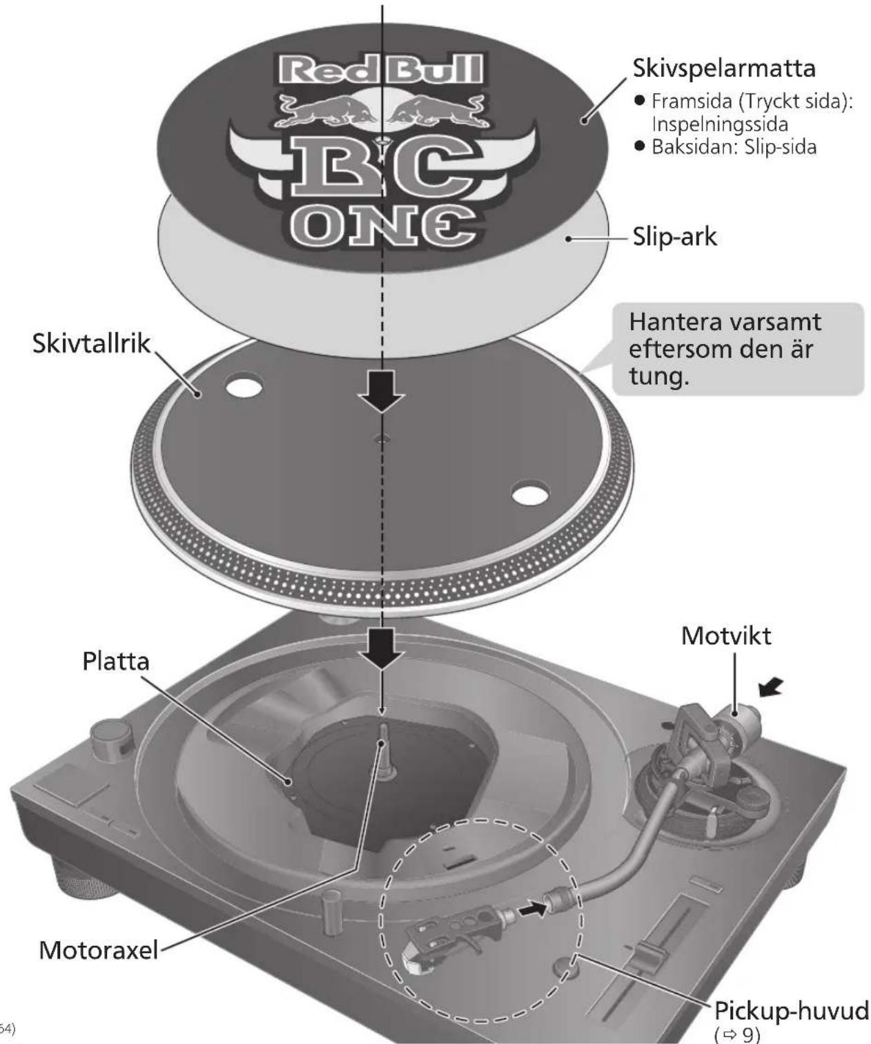 TECHNICS EAHT700 - Observera - 1