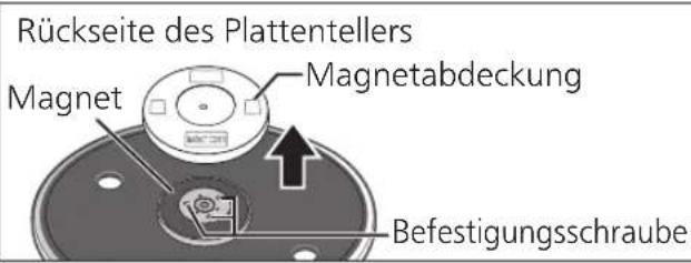 TECHNICS EAHT700 - Entfernen Sie die Magnetabdeckung vom Plattenteller. - 1
