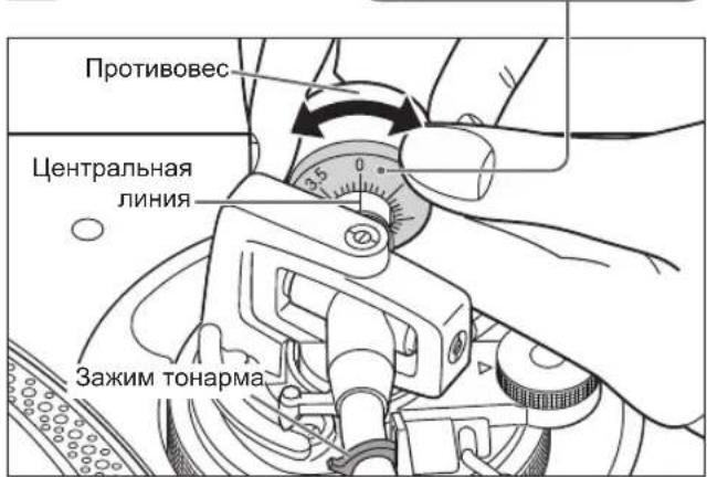 TECHNICS EAHT700 - NOBOPaHbAitpe peryJrTOp daBHeHn HrIbI Do Tex nop, noka «0» He DOCTuRHeT ceHTpaJIbHOJ LInHn 3aDHeJ qactn ToHapMa. - 2