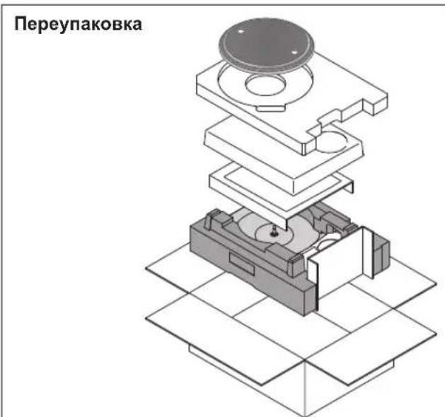 TECHNICS EAHT700 - YnakyuTe yctpoiCTBO BOpurnHaJIbHyIO ynaKOBky. - 1