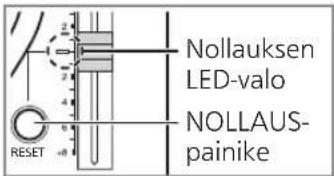 TECHNICS EAHT700 - Paina [RESET]-painiketta sytyttaaksesi pitch-saadon nollauksen LED-valon. - 1