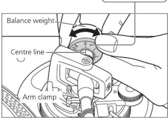 TECHNICS EAHT700 - Turn the stylus pressure control until "0" comes to the centre line of the rear of the tone arm. - 2