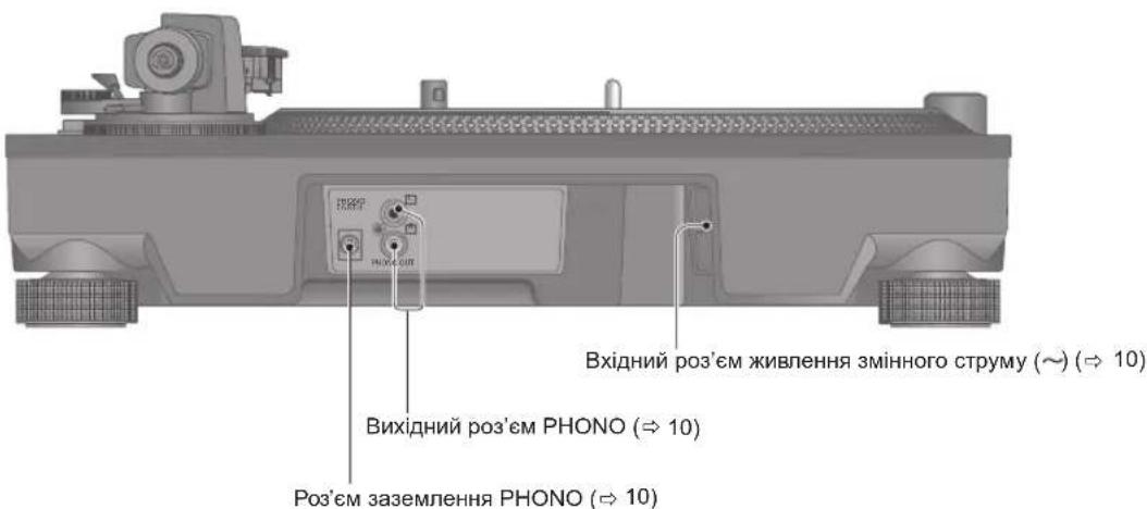 TECHNICS EAHT700 - Ha3Bn DeTaJeN - 2
