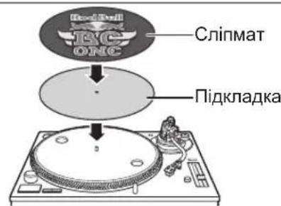 TECHNICS EAHT700 - PoknaDiTb cInMat i niknadky Ha Anck nporpaBaay. - 1