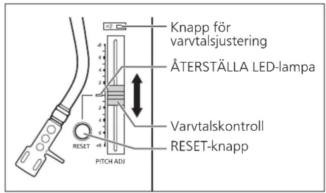 TECHNICS EAHT700 - Varvtalskontroll (finjustering av varvtalet) - 1