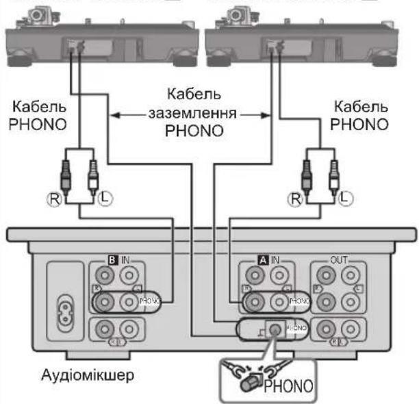 TECHNICS EAHT700 - Підклоченя до iHTerpoBaHOro пIDсиЛовача abO kOMNoHENTHOi cnCTeMn / Підклоченя до mikшepa - 3