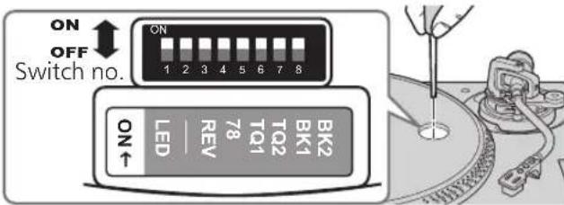 TECHNICS EAHT700 - Operation settings - 1