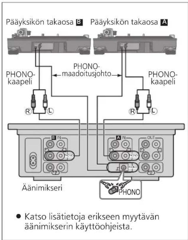 TECHNICS EAHT700 - Liittäminen esivahvistimeen tai erillislaitteistoon/ liittäminen mikseriin - 2