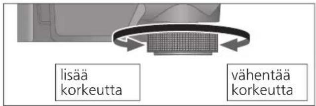TECHNICS EAHT700 - Asennus - 1