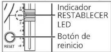 TECHNICS EAHT700 - Pulse [RESET] para iluminar el indicator RESTABLECER LED del control de tono. - 1