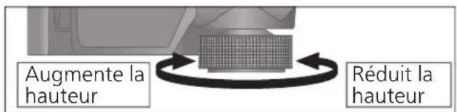 TECHNICS EAHT700 - Réglage de la hauteur pour que l'appareil soit horizontal - 1