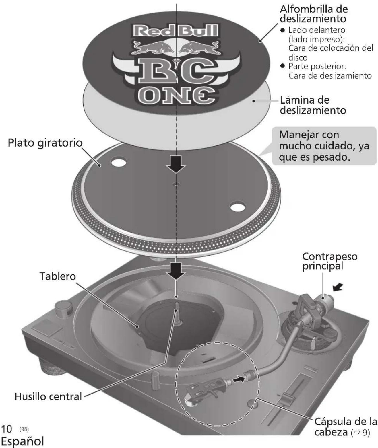 TECHNICS EAHT700 - Atencion - 1