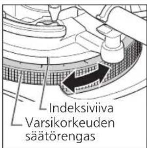 TECHNICS EAHT700 - Sääda korkeutta varsikorkeuden saatorenkaalla. - 1