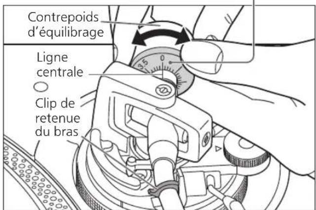 TECHNICS EAHT700 - Preparatifs - 2