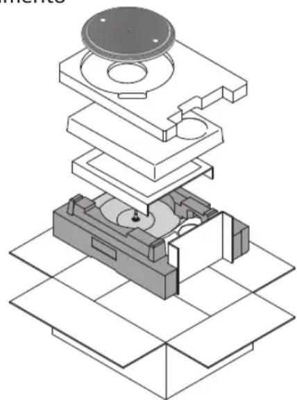 TECHNICS EAHT700 - Spostamento dell'unità - 1
