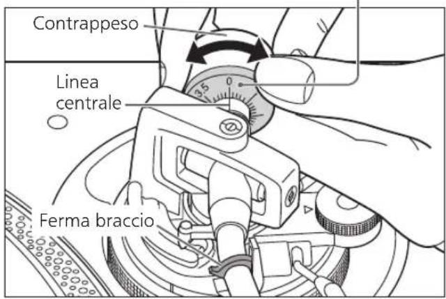 TECHNICS EAHT700 - Preparazione - 2